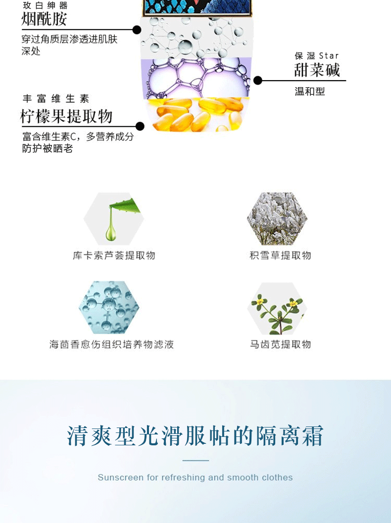 防護(hù)面霜OEM代加工